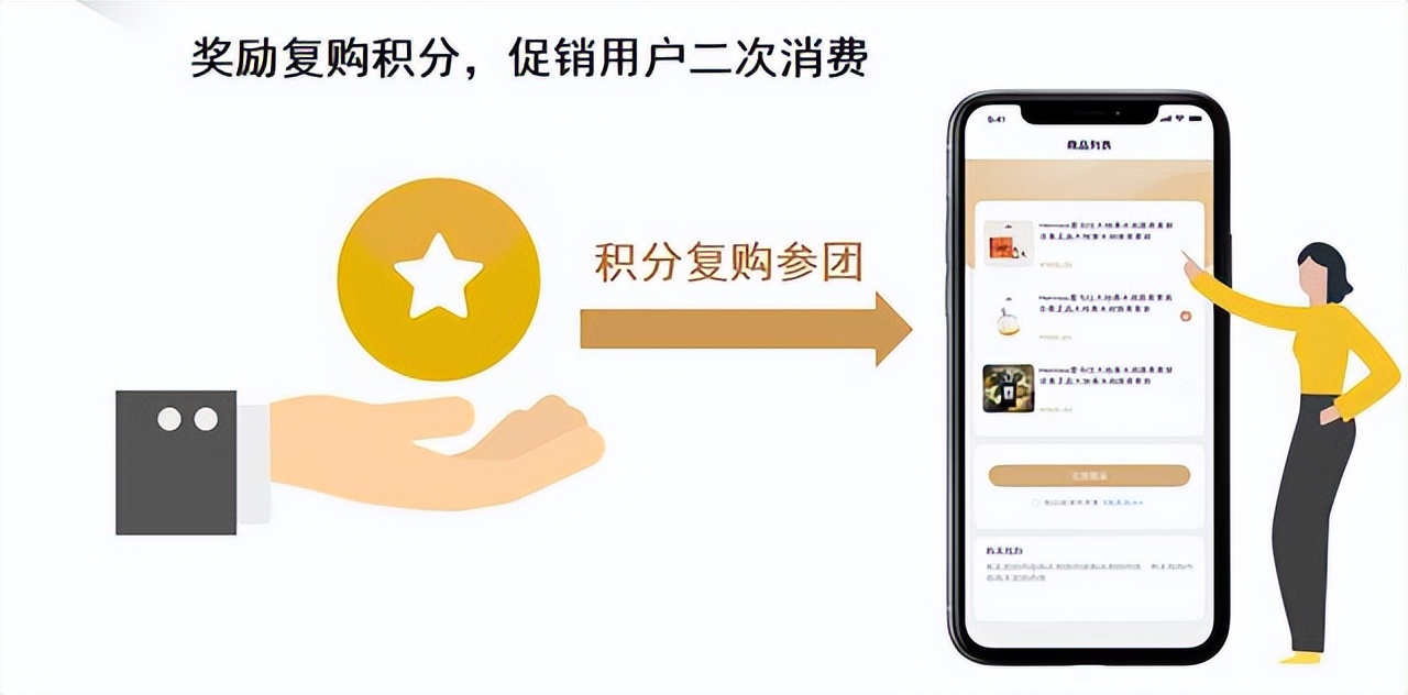 七人拼团模式玩法解析,七人拼团是什么套路