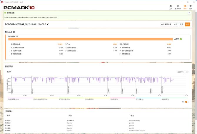 thinkpadneo,thinkpadneo14重量