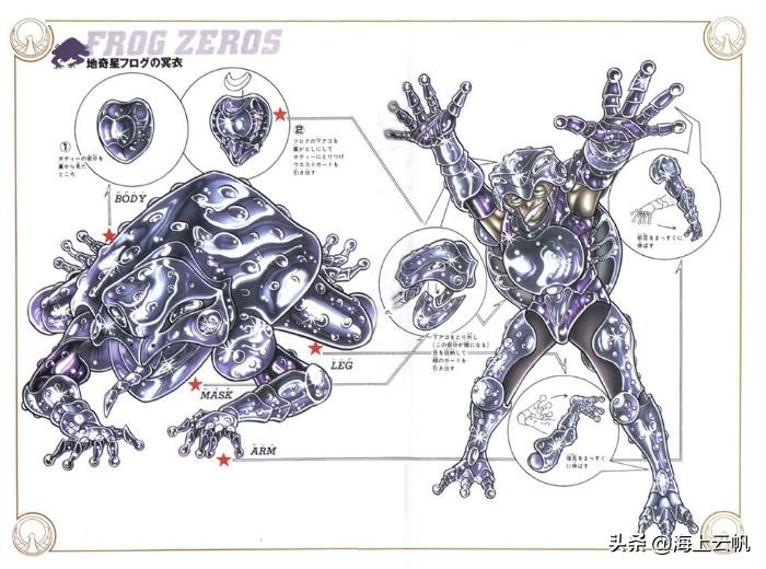 圣斗士108冥斗士中实力最强七人,圣斗士星矢斗士之魂冥斗士必杀技