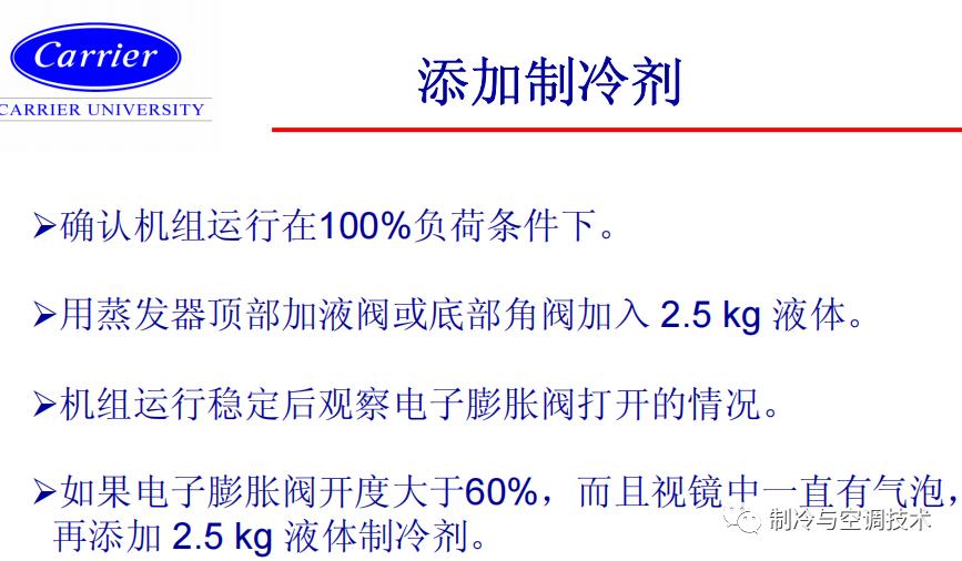 30多种空调点检拨码调试手册+水机氟机技术手册+监控+视频+软件