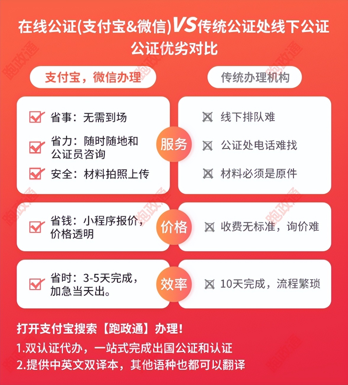公众号迁移在哪里申请呢,公众号聊天记录迁移