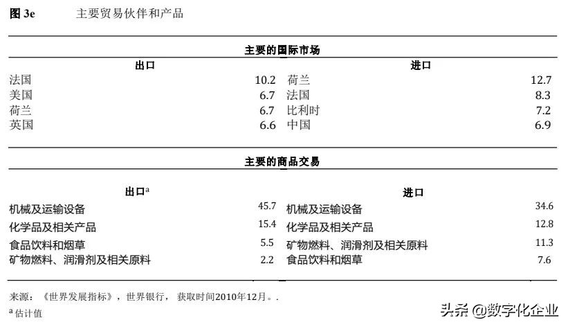 德国的弗劳恩霍夫,弗劳恩霍夫新工业示范产业园