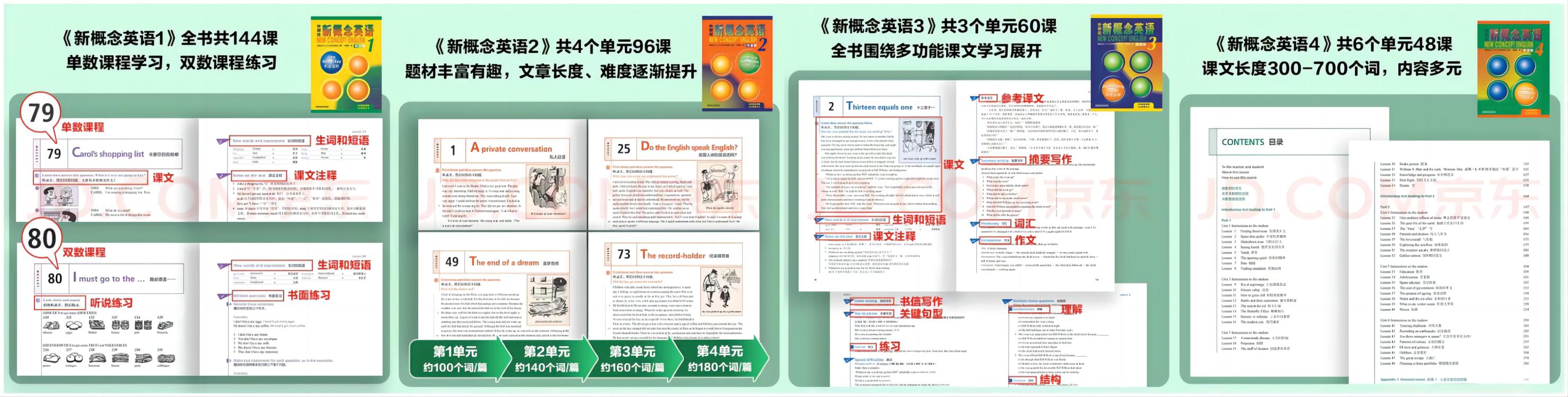 小升初学新概念英语教材,小升初英语适合学什么教材