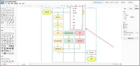 绘制业务流程图的总结,数据流程图和业务流程图怎么画