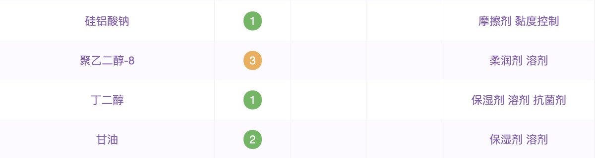 涂了护肤品脸上发红发热,用高营养的护肤品脸发热