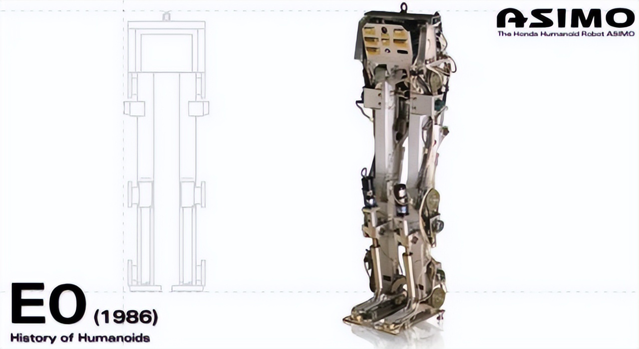 asimo机器人研发历史,asimo机器人技术