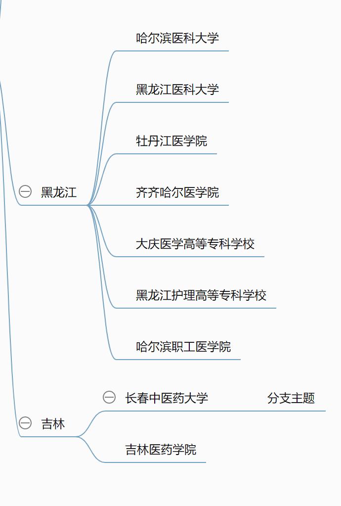 医科类大学研究生就业看985211吗,山东第一医科大学是985211高校吗