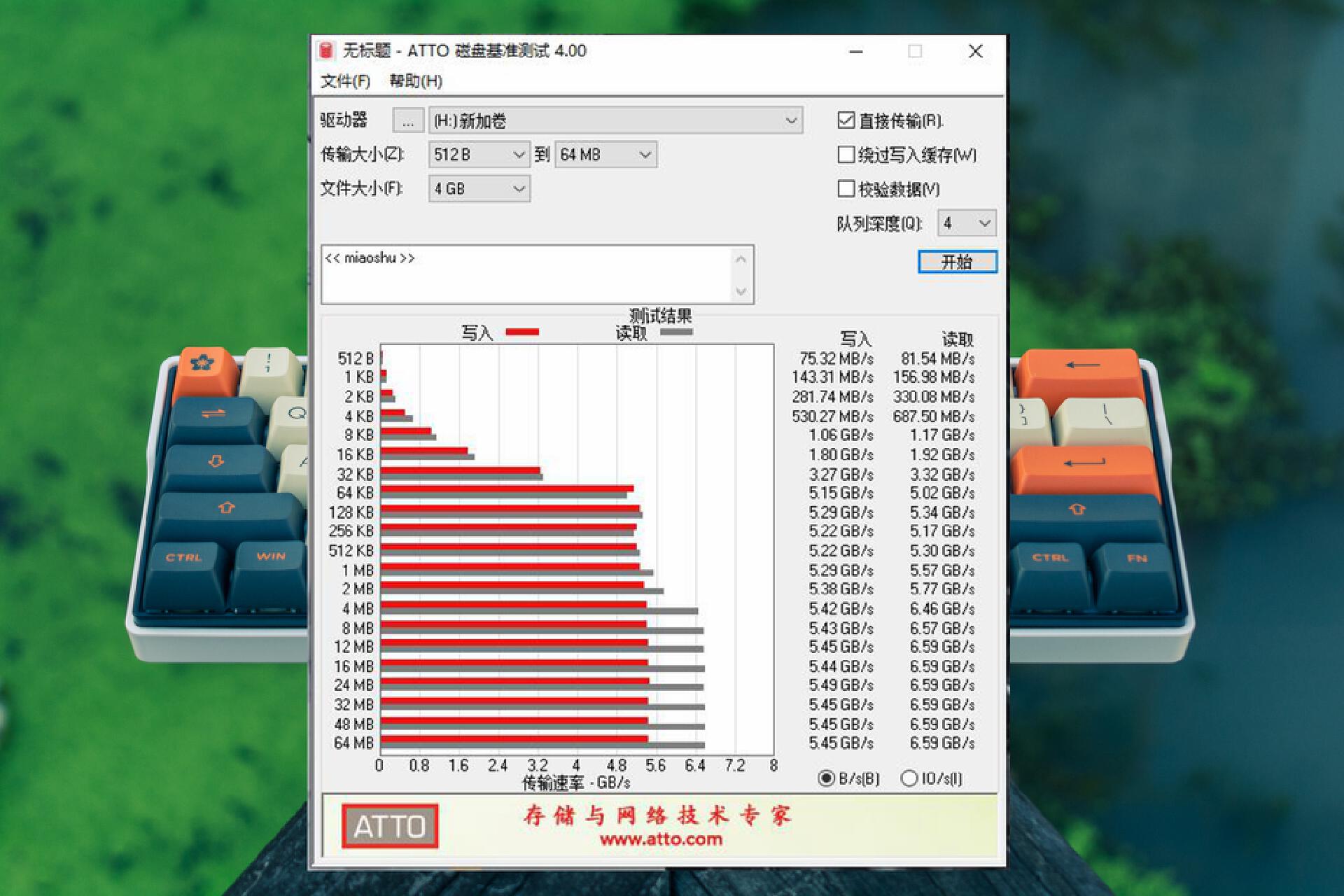 惠普fx900pro固态硬盘怎么样,惠普ssdfx900评测