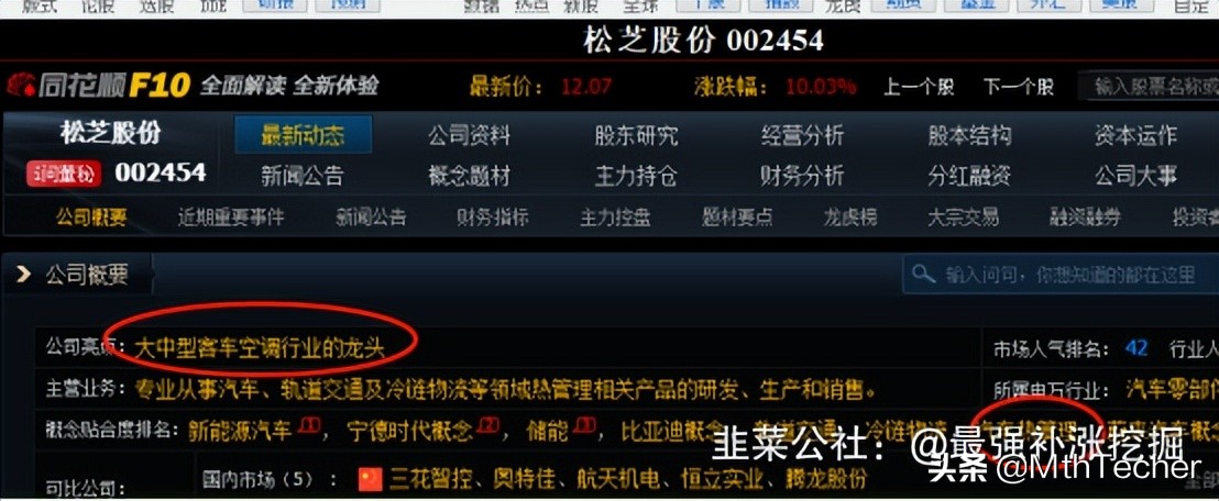 冰山冷热子公司,冰山冷热控股股东