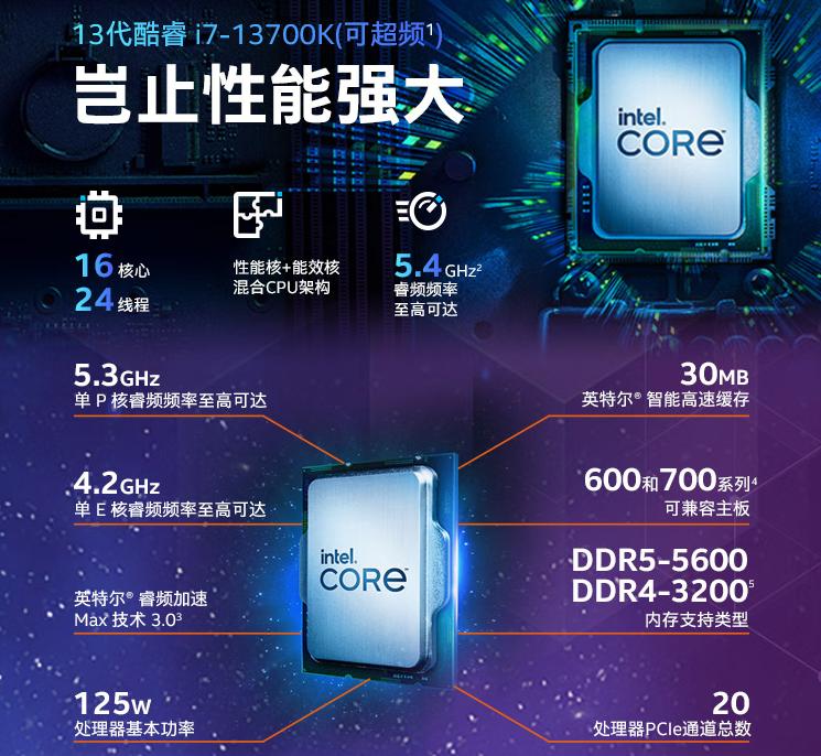 联想最便宜的rtx4060笔记本,rtx4080联想