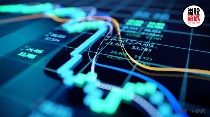 港股汽车股午后继续下挫,港股恒指跌超600点汽车股全线下挫