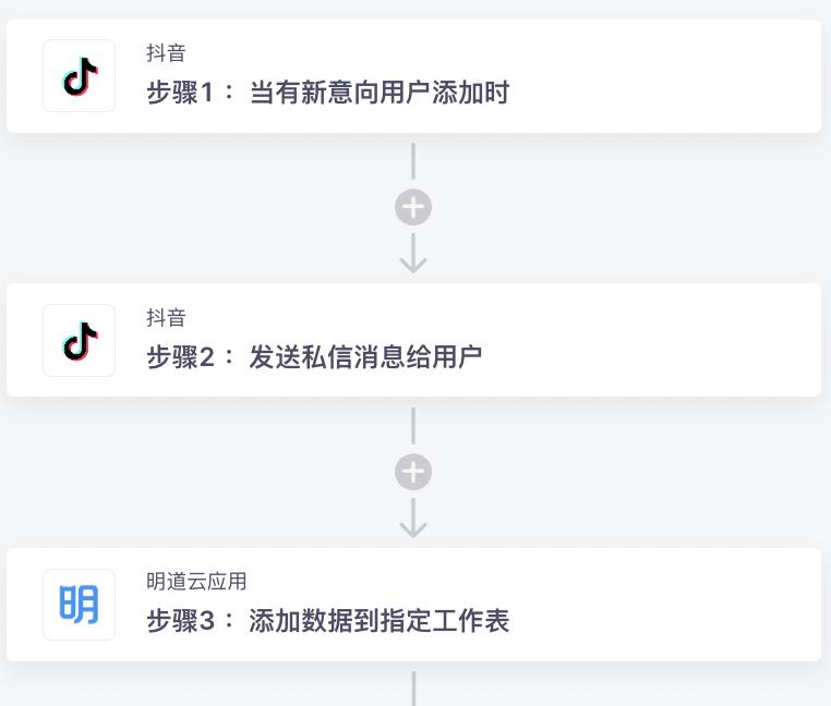 销售提高工作效率的方法,在销售中如何提高工作效率