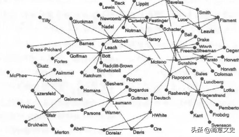 如何通过历史文献，分析温塞斯拉斯一世和奥塔卡尔二世之间的关系