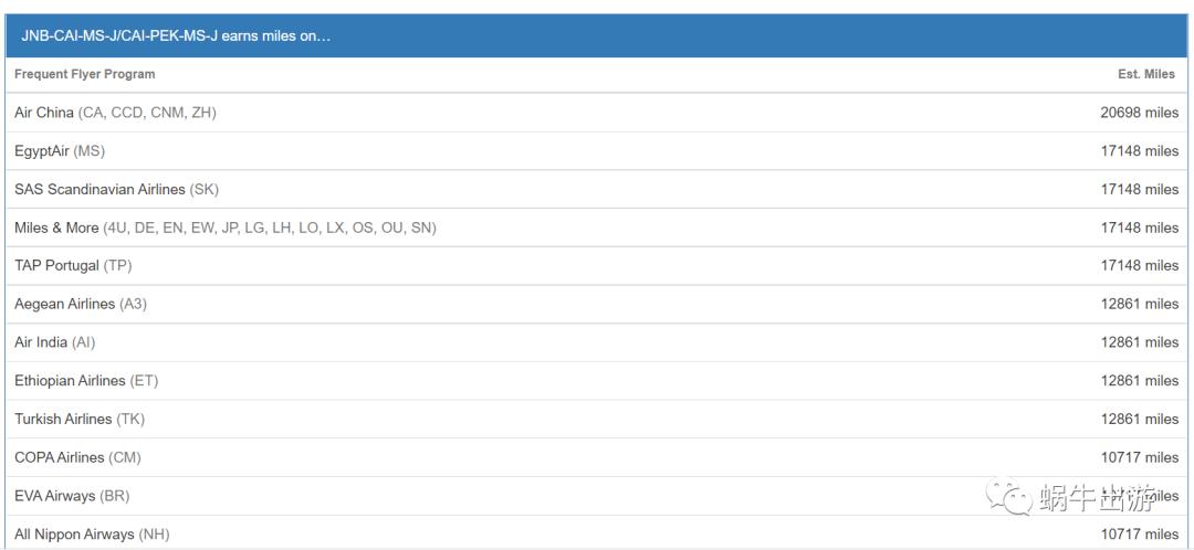 国际机票4个小时转机够用吗,国际机票4小时转机够吗