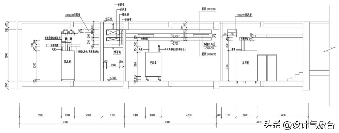 cad如何用实际尺寸画图,cad怎么根据现场尺寸画图
