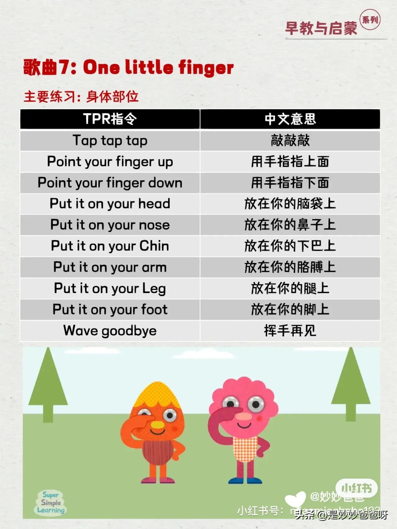 适合孩子英语启蒙的英文歌app,超魔性的tpr式英文教学儿歌