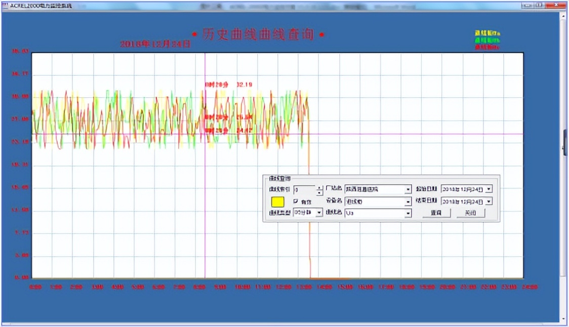 plc远程监控环境系统拓扑图,modbus监控设计方案