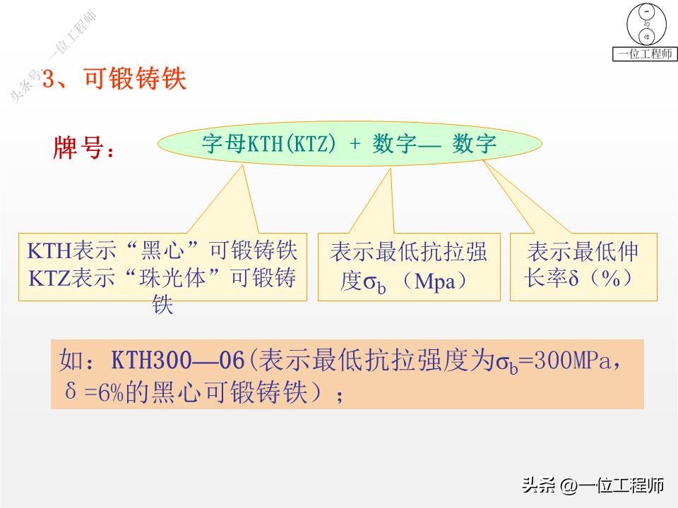 常用的金属材料的属性及应用,冶金中的常见金属材料及其应用