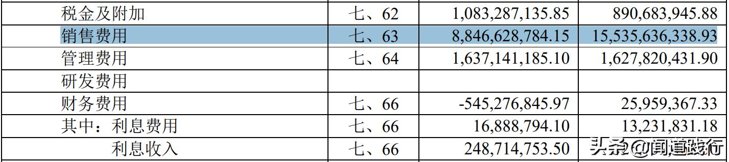 中国中免集团旗下免税店,中国中免全球有多少店