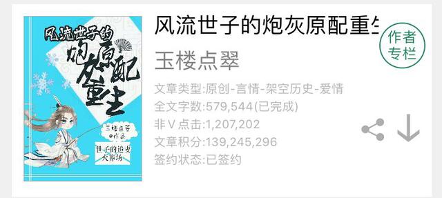 悔恨弥补文：《皇后每天都在想和离》《嫡妻在上》