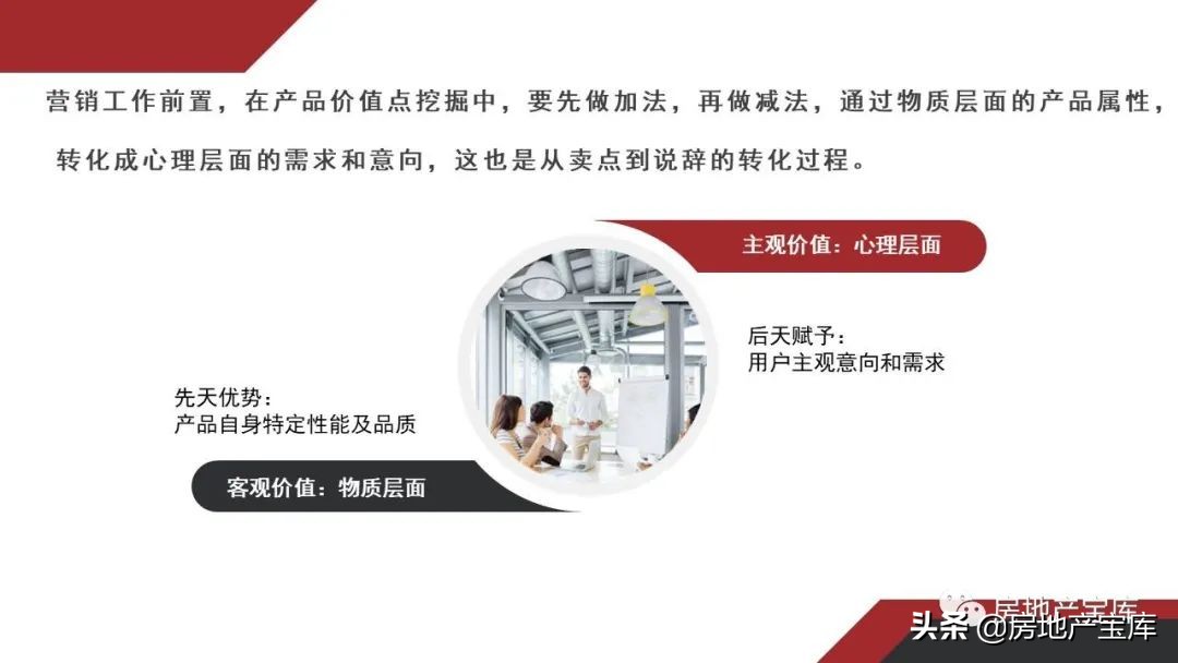 置业顾问讲解4室2厅2卫户型说辞,如何培训置业顾问电话销售技巧