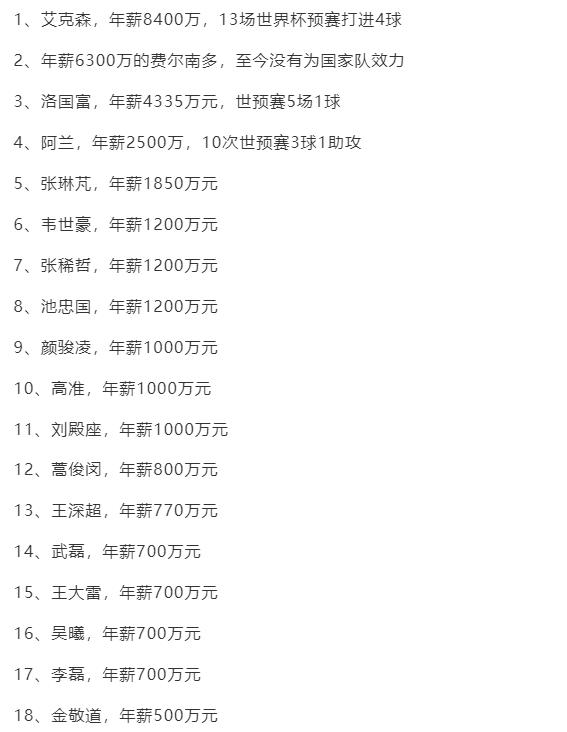 贵州村超能不能踢赢国足,贵州村超踢败了国足吗