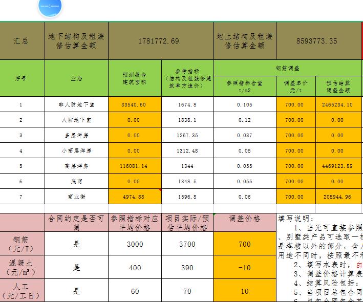 工程造价手工算量详细步骤图解,工程造价算量多久能学会