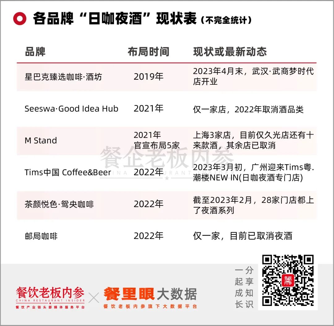 杩风硦鐨勫皬閰掗,绯婃秱鐨勫皬閰掗