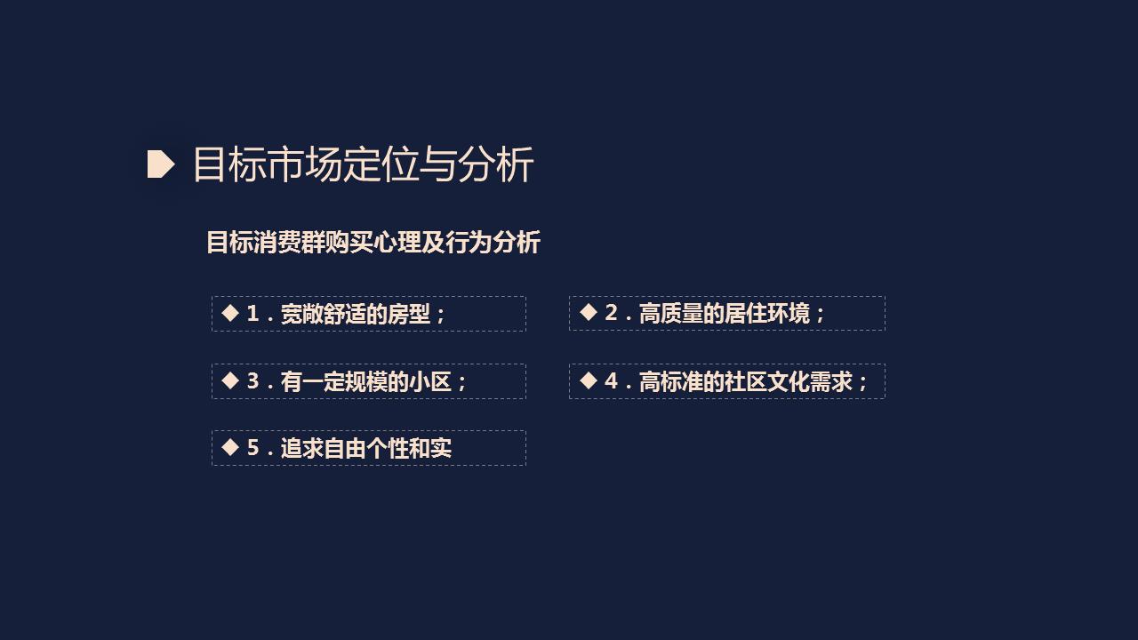 220621-房地产营销计划方案