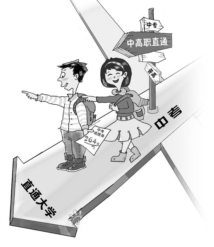 孩子成绩不好初中毕业后怎么办,孩子初中毕业后考不上在家待着