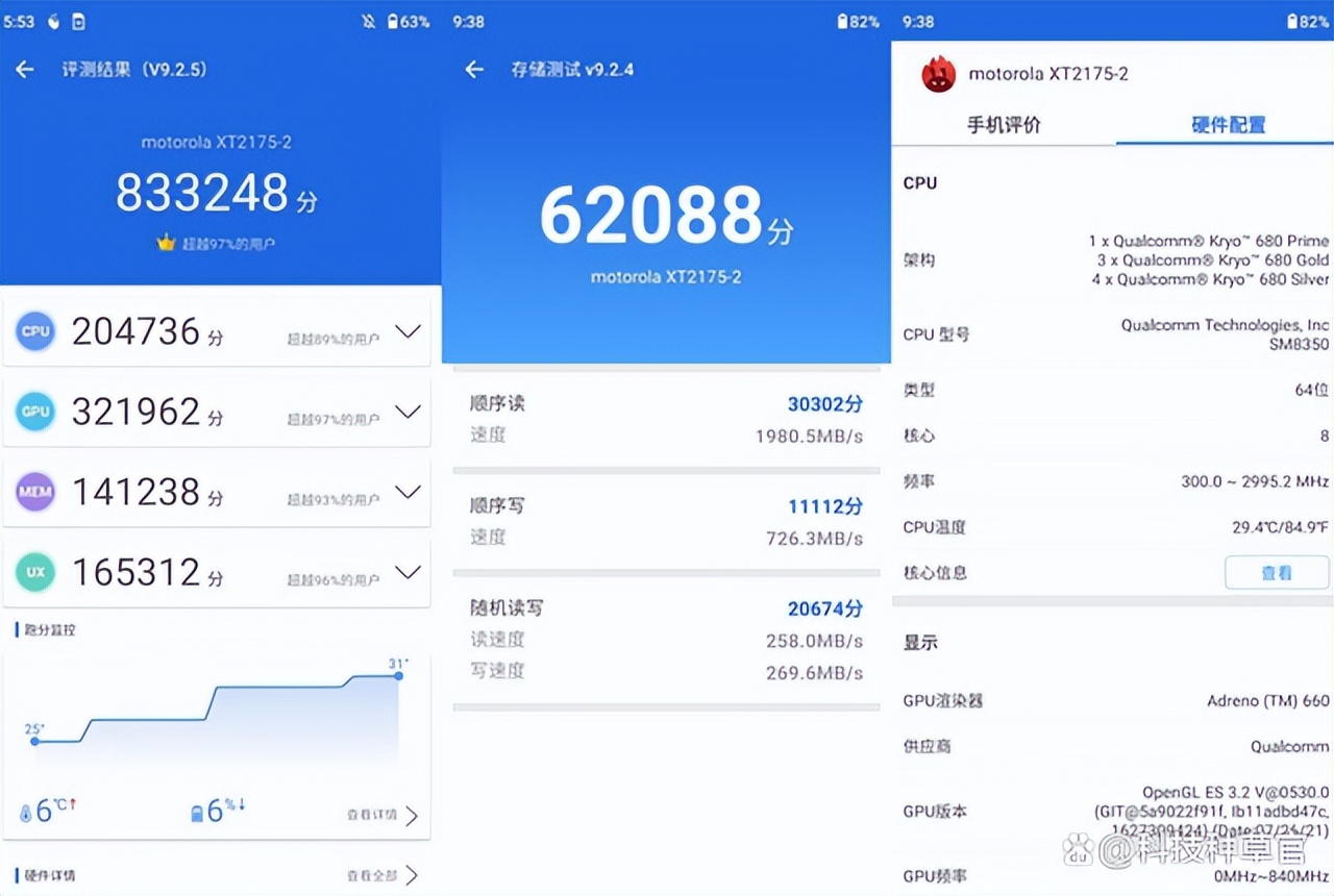 摩托罗拉motoedges30冠军版评测,摩托罗拉edges302499元