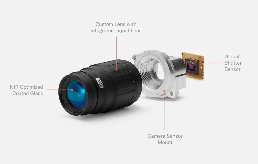 worldcoin在香港还可以虹膜认证吗,worldcoin中国虹膜识别