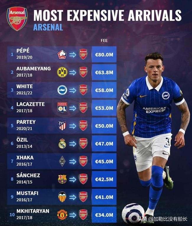 利物浦2020赛季英超统治力,2019-2020赛季利物浦英超夺冠