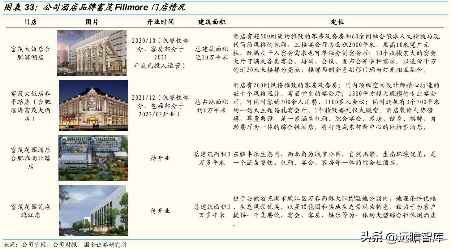 以餐饮为核心，同庆楼：餐饮连锁大趋势，一站式宴会发展空间广阔