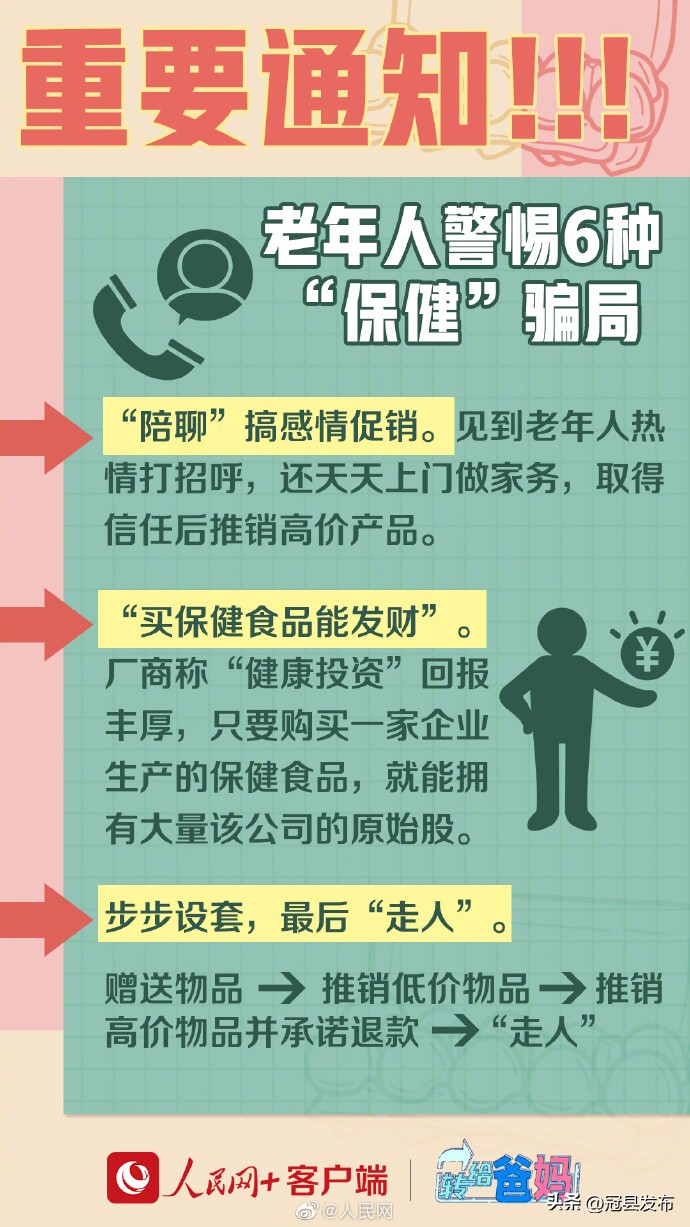 转发提醒正确方式,转发提醒注意什么