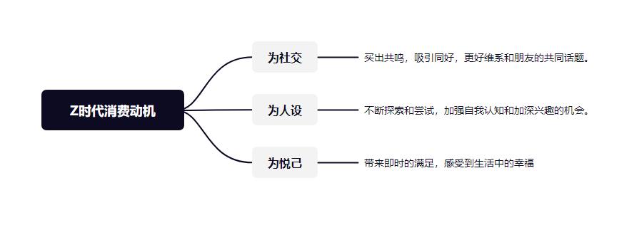 做跨境电商必看的100个技巧,跨境电商如何快速转化产品