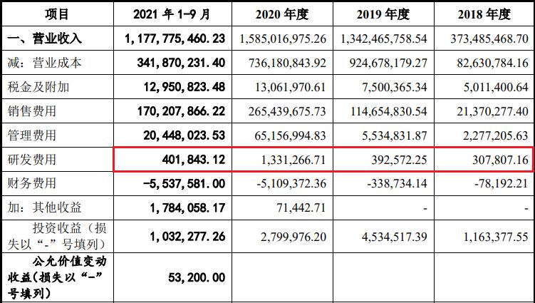 哈尔滨张立国照片,哈尔滨市张立国