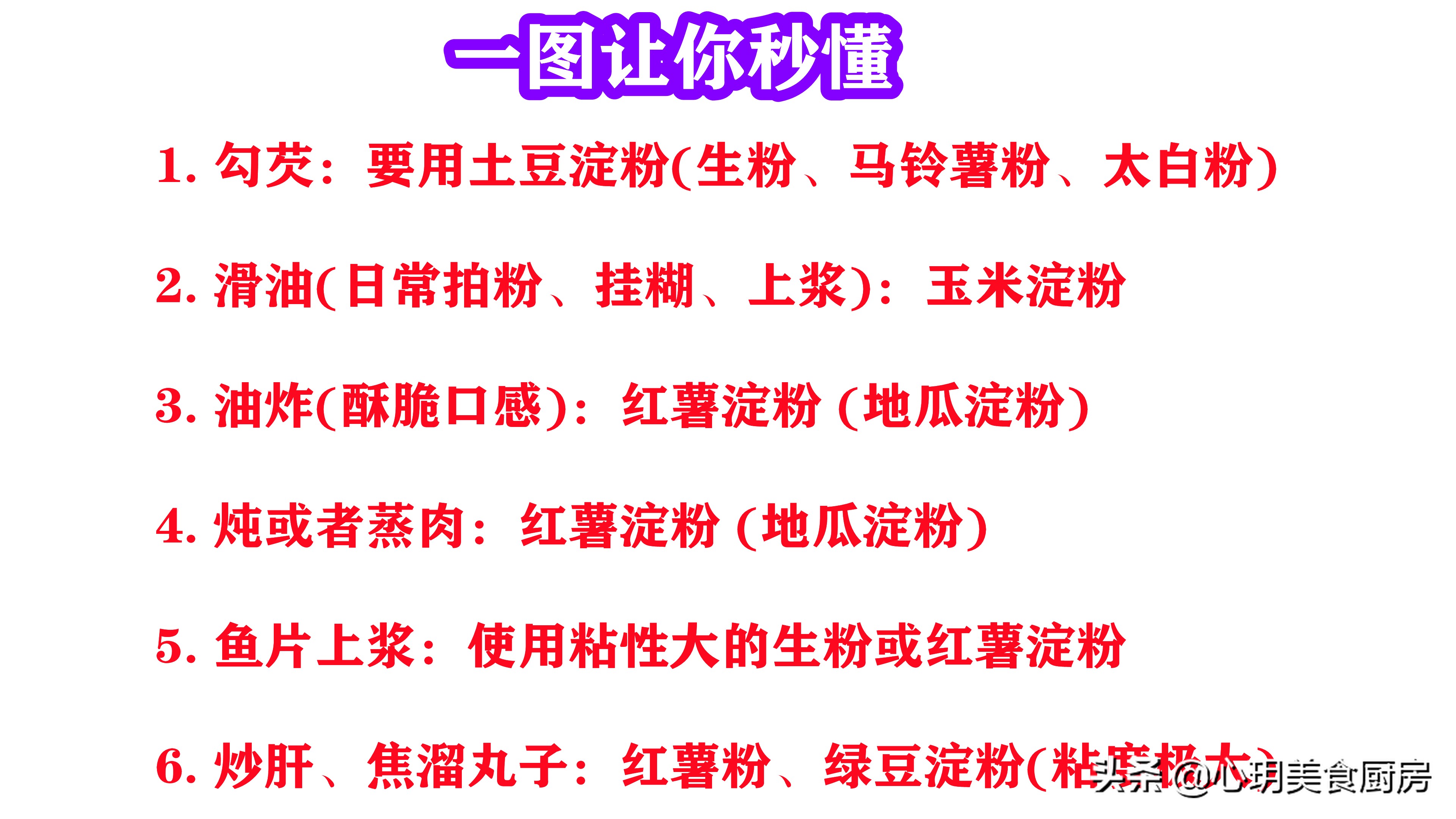 淀粉和家里用的生粉的区别,淀粉和生粉区别用途