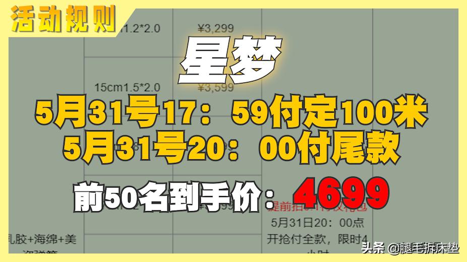 618终极省钱攻略!吐血整理12款高性价比国外大牌床垫,轻松省1W