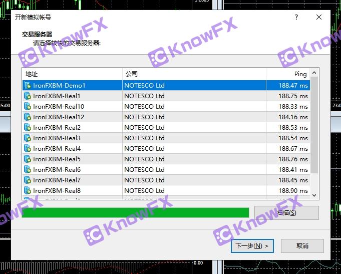 ironfx铁汇怎么样,铁汇ironfx可靠吗