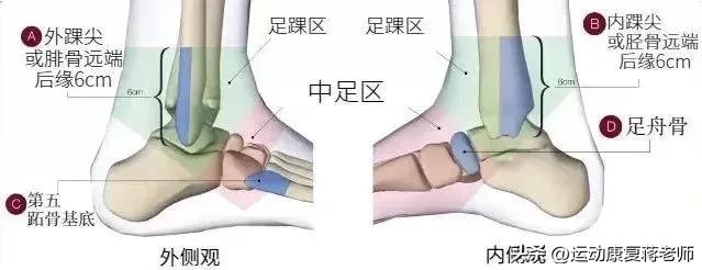别再留恋歌曲,别再留恋闽南语