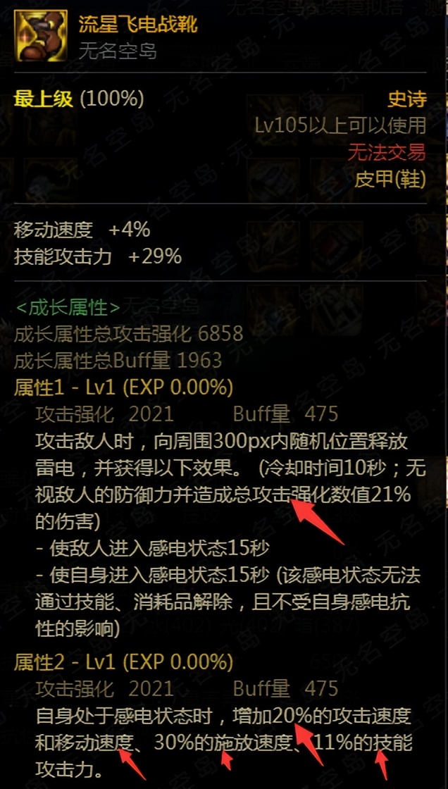 dnf搬砖装备推荐大天御气功,dnf最强搬砖套装阿修罗