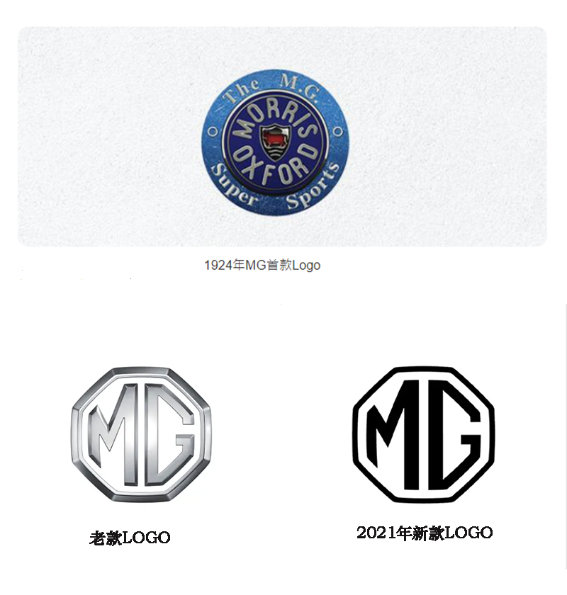 欧系车车标发展史，竟有二款现在是中国车企？（下）