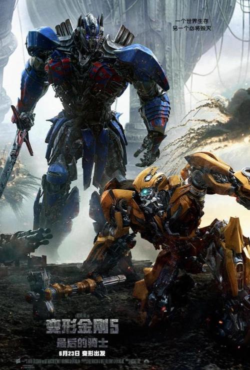 变形金刚中最贵的10辆车,变形金刚十大最贵原型车