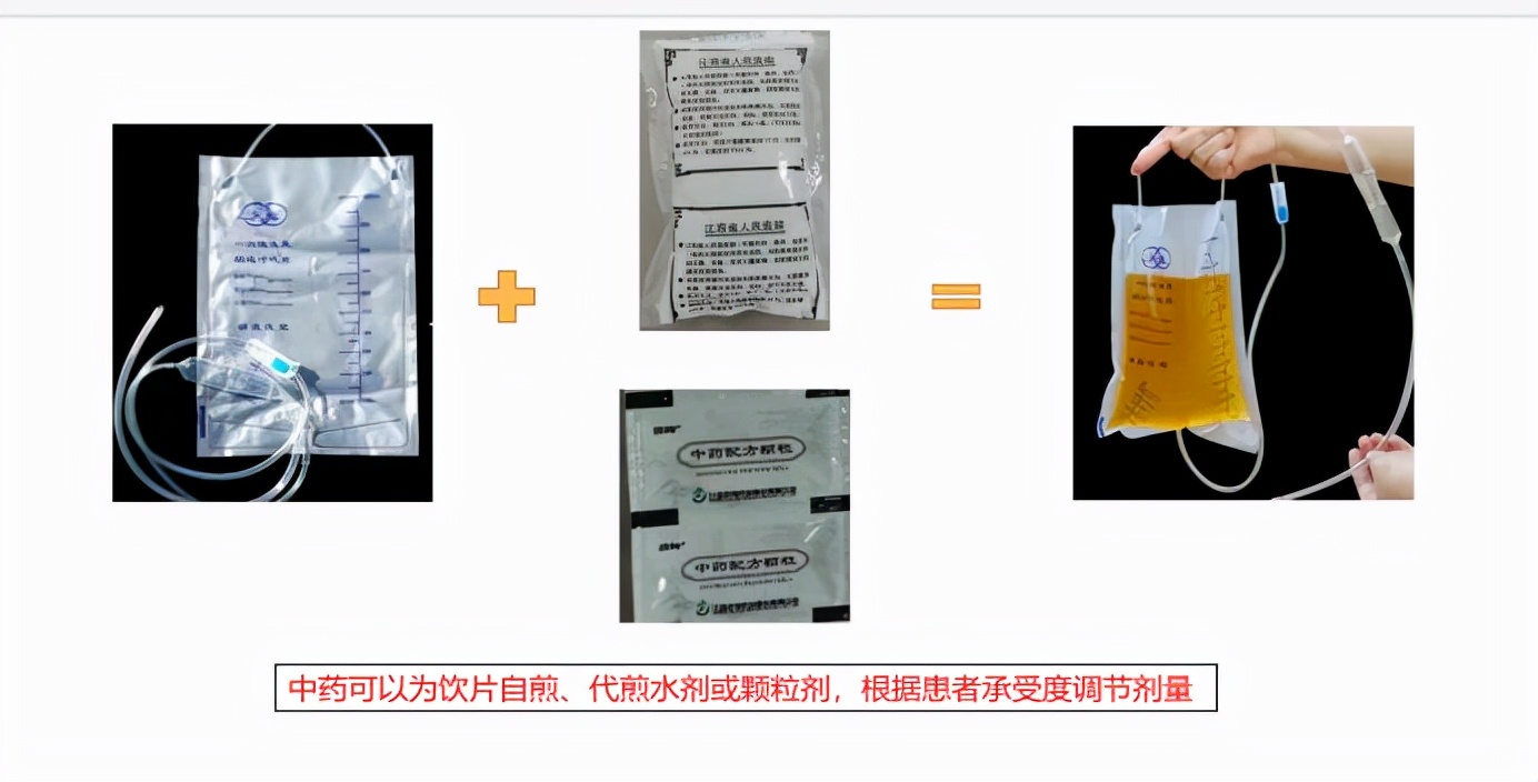 菊花根治肛肠病,中医肛肠和中西医结合肛肠