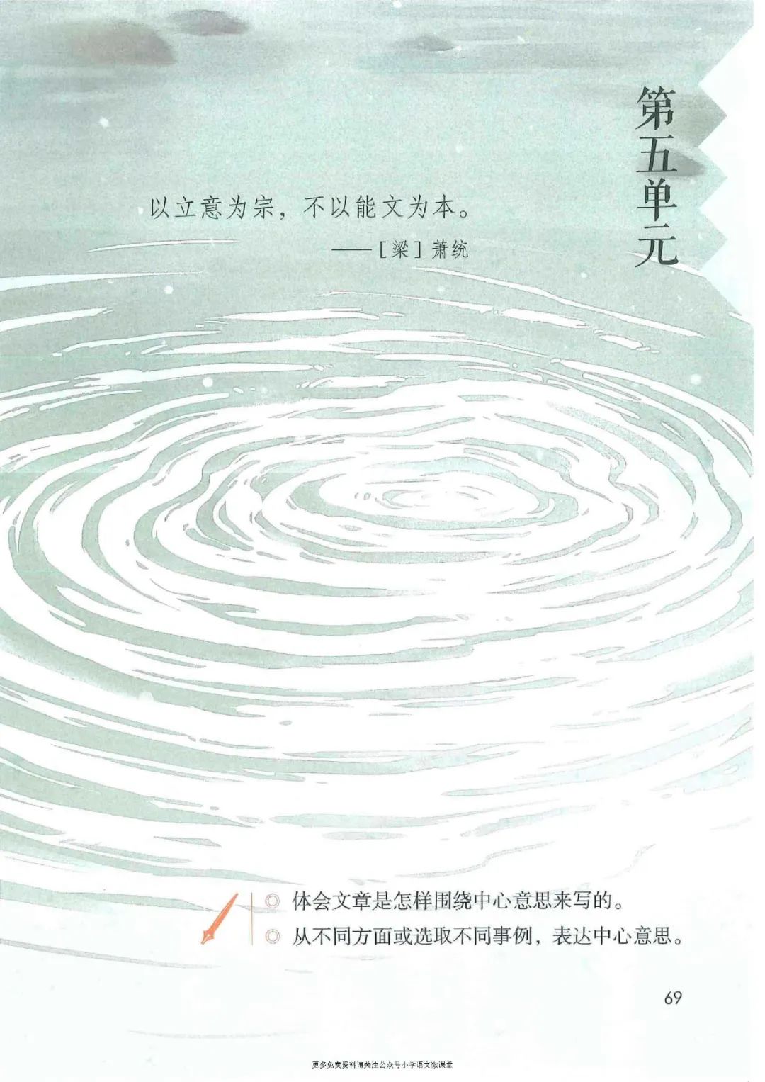 暑假预习人教版小学六年级数学,六年级语文课本上册人教版电子版