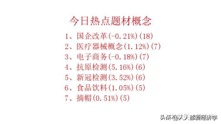 炒股养家：12.9日龙虎榜解读，买入确定性机会来了