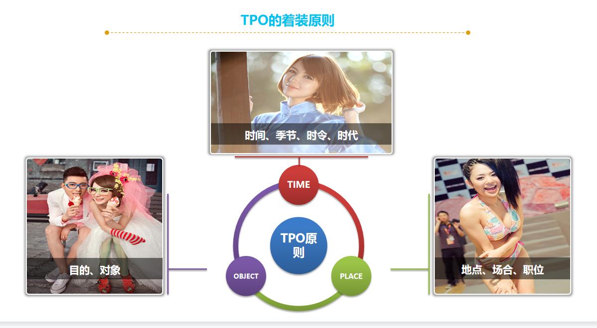 职场实用礼仪视频,职场餐桌礼仪