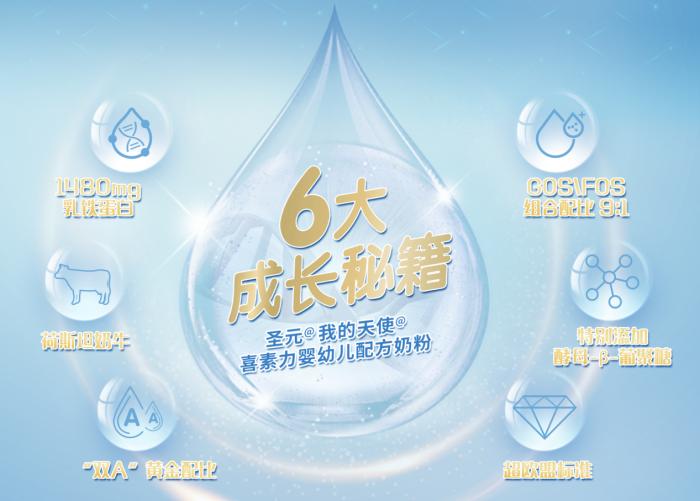 圣元喜素力是什么奶粉,圣元喜素力奶粉怎么样价格是多少