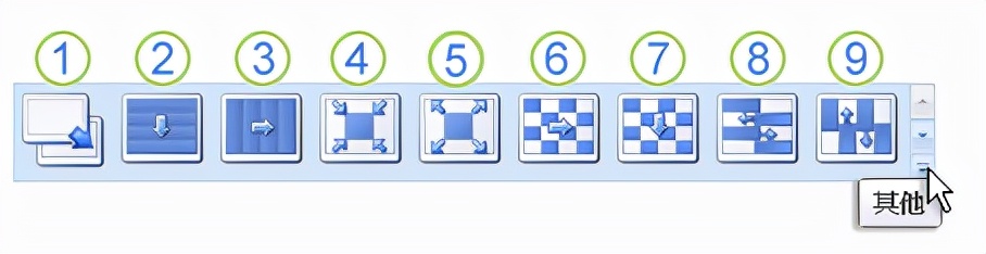 officeppt办公软件操作基础知识,officeppt幻灯片制作教程